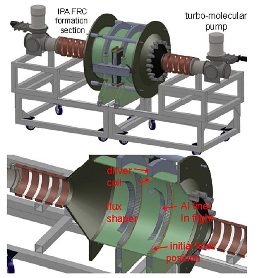 NASA fusion driven rocket diagram showing the turbo-molecular pump, driver coil and flux shaper